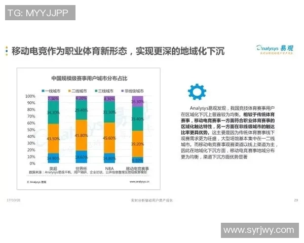 FPX在Major赛中的心理素质分析与表现评估 FPX在Major赛中的心理素质分析与表现评估