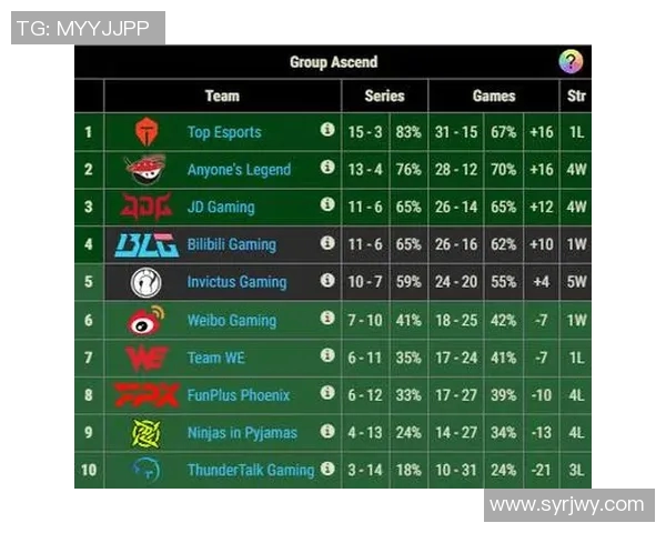 BLG战队转型之路的得与失解析与未来展望