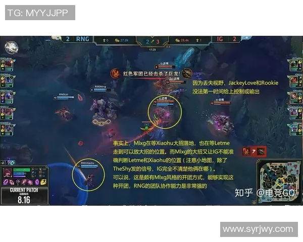 RNG与IG赛后复盘：耐力对决揭示战术深度与团队协作的重要性