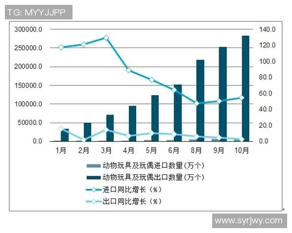 南京攀岩队耐力表现数据分析与训练策略探讨 南京攀岩队耐力表现数据分析与训练策略探讨