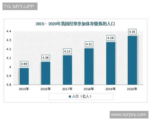 以国家队为核心的竞技体育发展模式探讨与未来展望 以国家队为核心的竞技体育发展模式探讨与未来展望