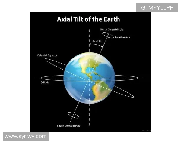 地球自转与公转的奇妙运动及其对自然现象的影响 地球自转与公转的奇妙运动及其对自然现象的影响
