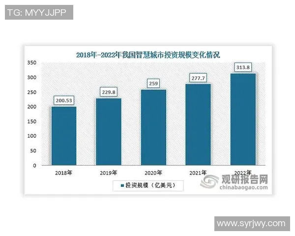 数字化转型背景下会计职能的变革与未来发展趋势分析
